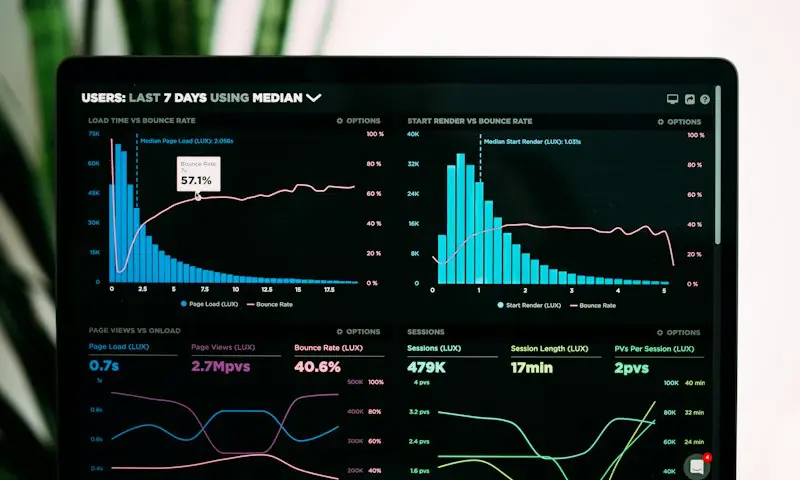 Gráficos de análisis financiero en una laptop